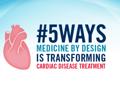 Five ways Medicine by Design is transforming treatment for cardiac disease